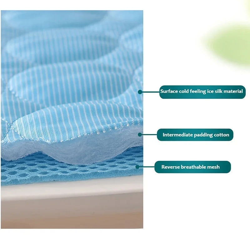 Cooling mat size chart